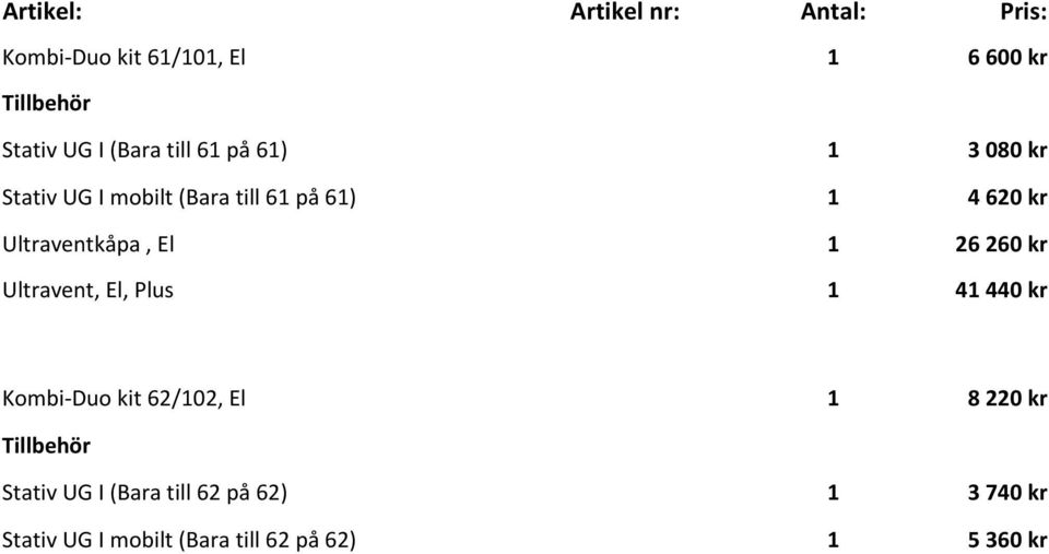Ultraventkåpa, El 1 26 260 kr Ultravent, El, Plus 1 41 440 kr Kombi-Duo kit 62/102, El 1