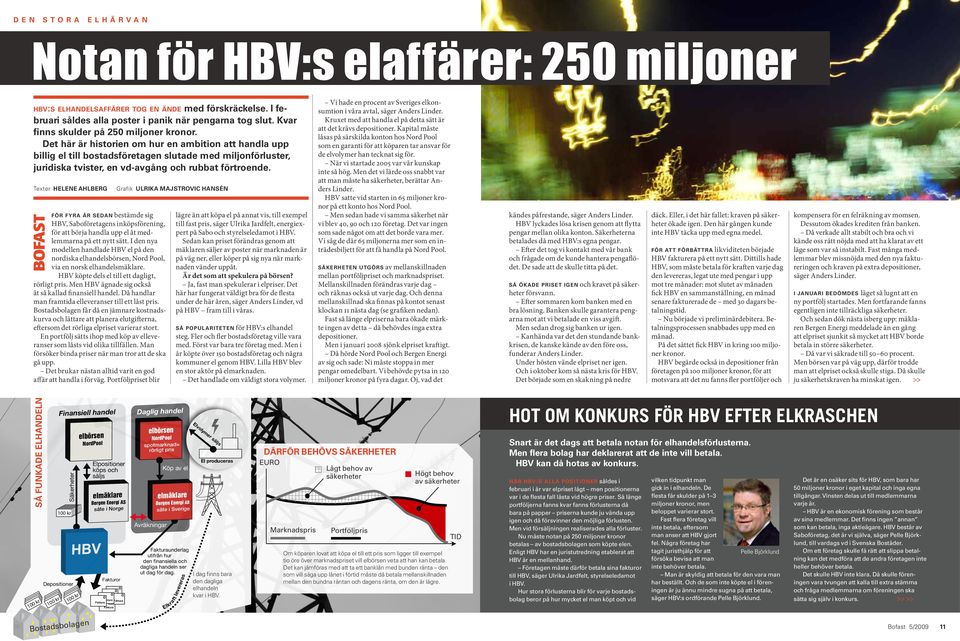 Det här är historien om hur en ambition att handla upp billig el till bostadsföretagen slutade med miljonförluster, juridiska tvister, en vd-avgång och rubbat förtroende.