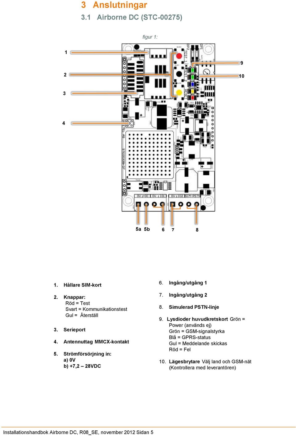 Strömförsörjning in: a) 0V b) +7,2 28VDC 6. Ingång/utgång 1 7. Ingång/utgång 2 8. Simulerad PSTN-linje 9.