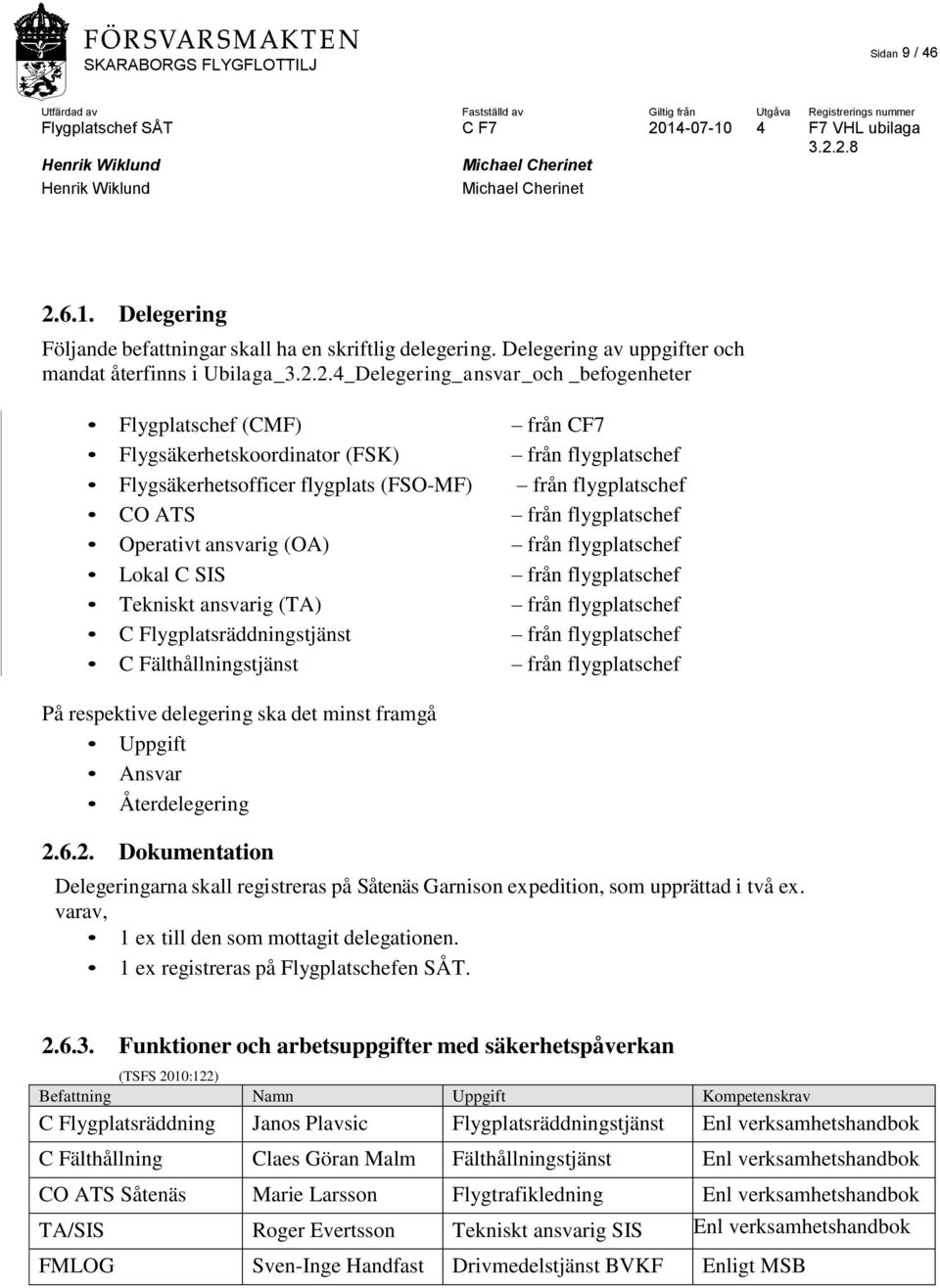 2.4_Delegering_ansvar_och _befogenheter Flygplatschef (CMF) från CF7 Flygsäkerhetskoordinator (FSK) från flygplatschef Flygsäkerhetsofficer flygplats (FSO-MF) från flygplatschef CO ATS från