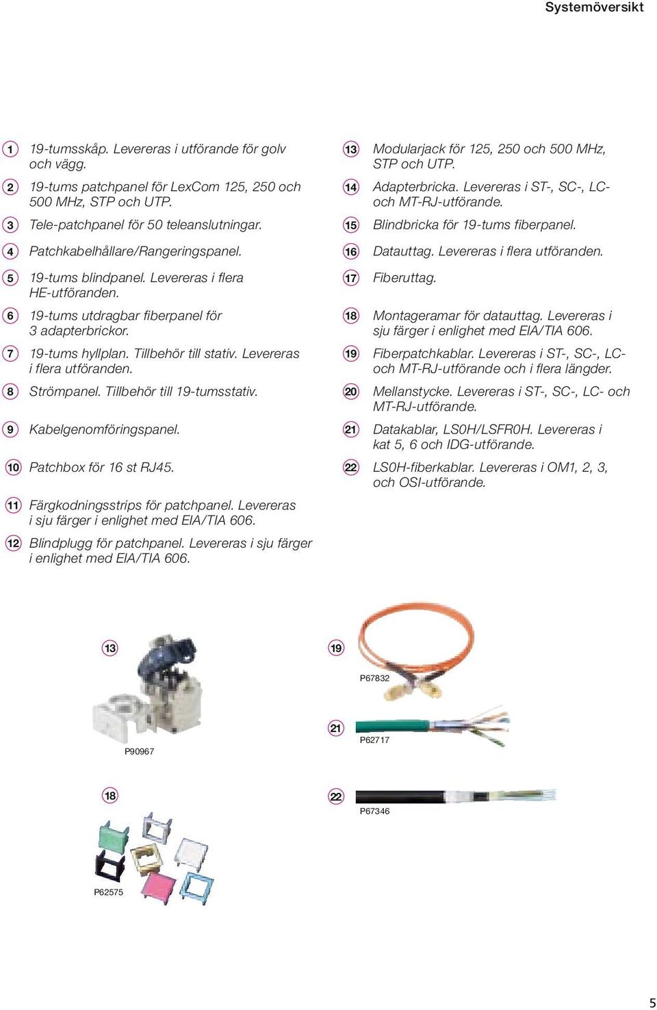 Levereras i flera utföranden. 5 19-tums blindpanel. Levereras i flera HE-utföranden. 6 19-tums utdragbar fiberpanel för 3 adapterbrickor. 7 19-tums hyllplan. Tillbehör till stativ.