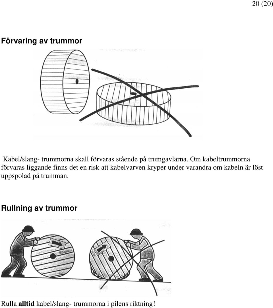 Om kabeltrummorna förvaras liggande finns det en risk att kabelvarven