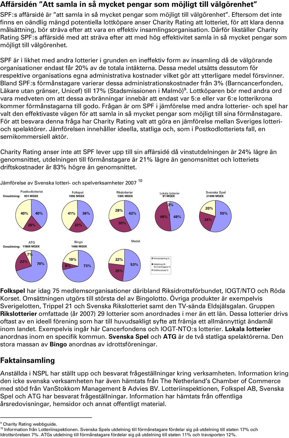 Därför likställer Charity Rating SPF:s affärsidé med att sträva efter att med hög effektivitet samla in så mycket pengar som möjligt till välgörenhet.