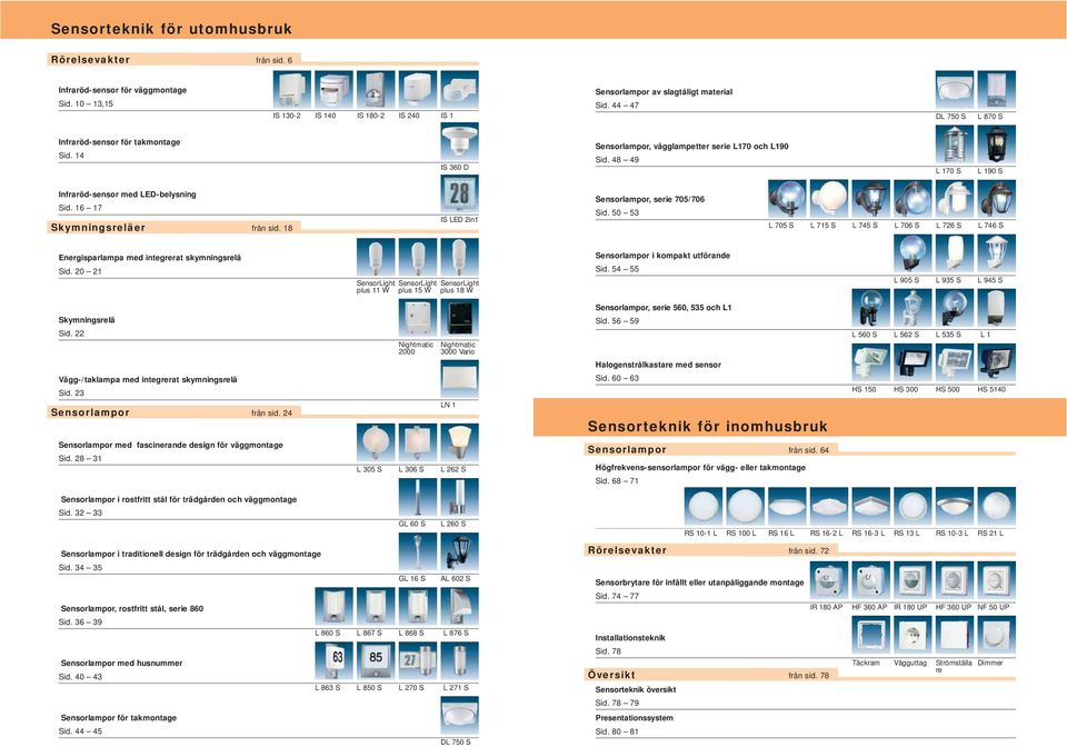 16 17 Skymningsreläer från sid. 18 IS LED 2in1 Sensorlampor, serie 705/706 Sid. 50 53 L 705 S L 715 S L 745 S L 706 S L 726 S L 746 S Energisparlampa med integrerat skymningsrelä Sid.