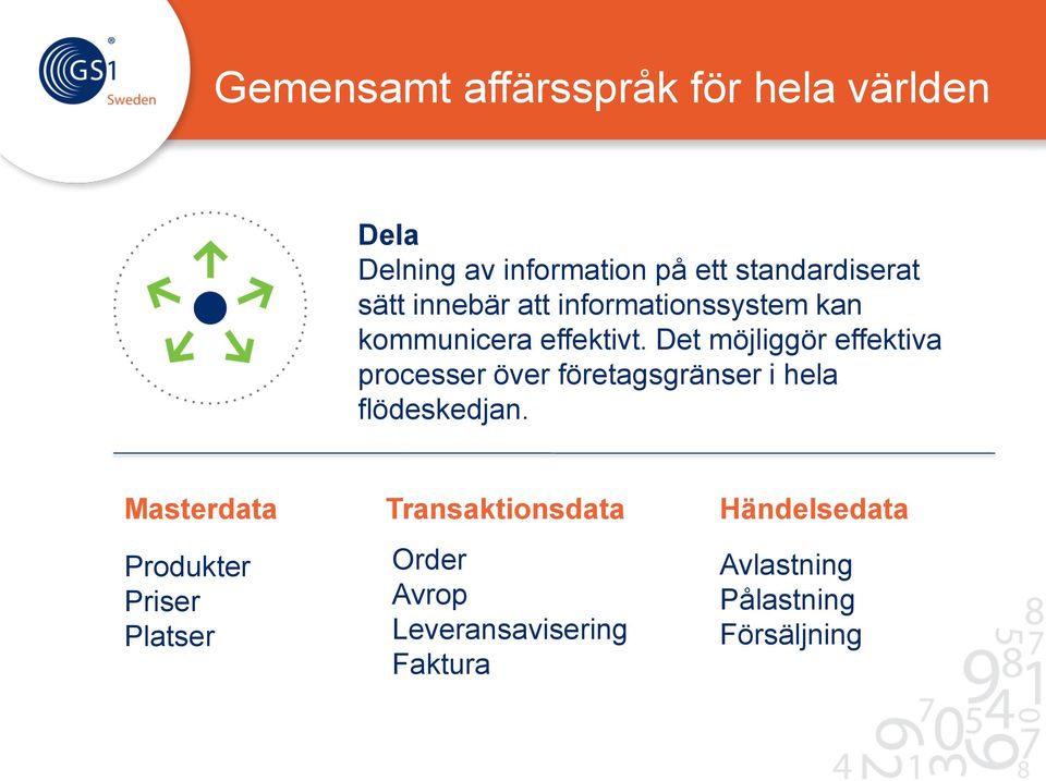 Det möjliggör effektiva processer över företagsgränser i hela flödeskedjan.