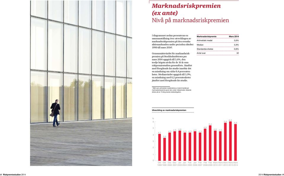 Jämfört med föregående års studie innebär det en minskning om cirka, procentenheter. Medianvärdet uppgick till 5,9, en minskning med,2 procentenheter jämfört med föregående års studie.