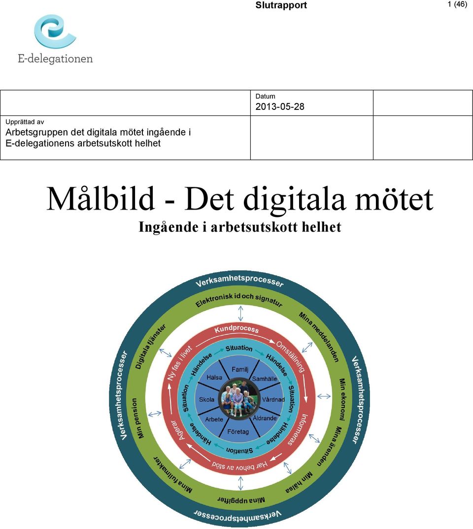 E-delegationens arbetsutskott helhet Målbild -