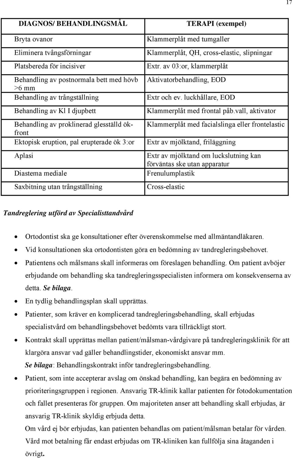 QH, cross-elastic, slipningar Extr. av 03:or, klammerplåt Aktivatorbehandling, EOD Extr och ev. luckhållare, EOD Klammerplåt med frontal påb.