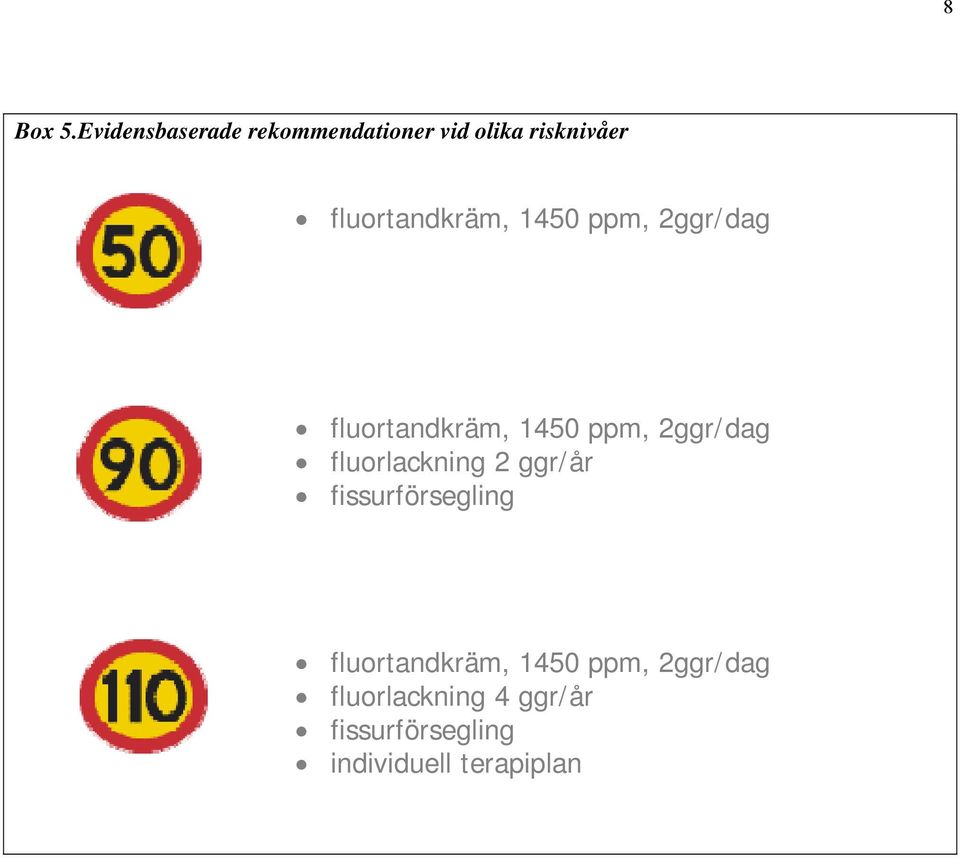 fluortandkräm, 1450 ppm, 2ggr/dag fluortandkräm, 1450 ppm,