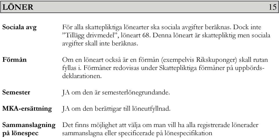 Om en löneart också är en förmån (exempelvis Rikskuponger) skall rutan fyllas i. Förmåner redovisas under Skattepliktiga förmåner på uppbördsdeklarationen.