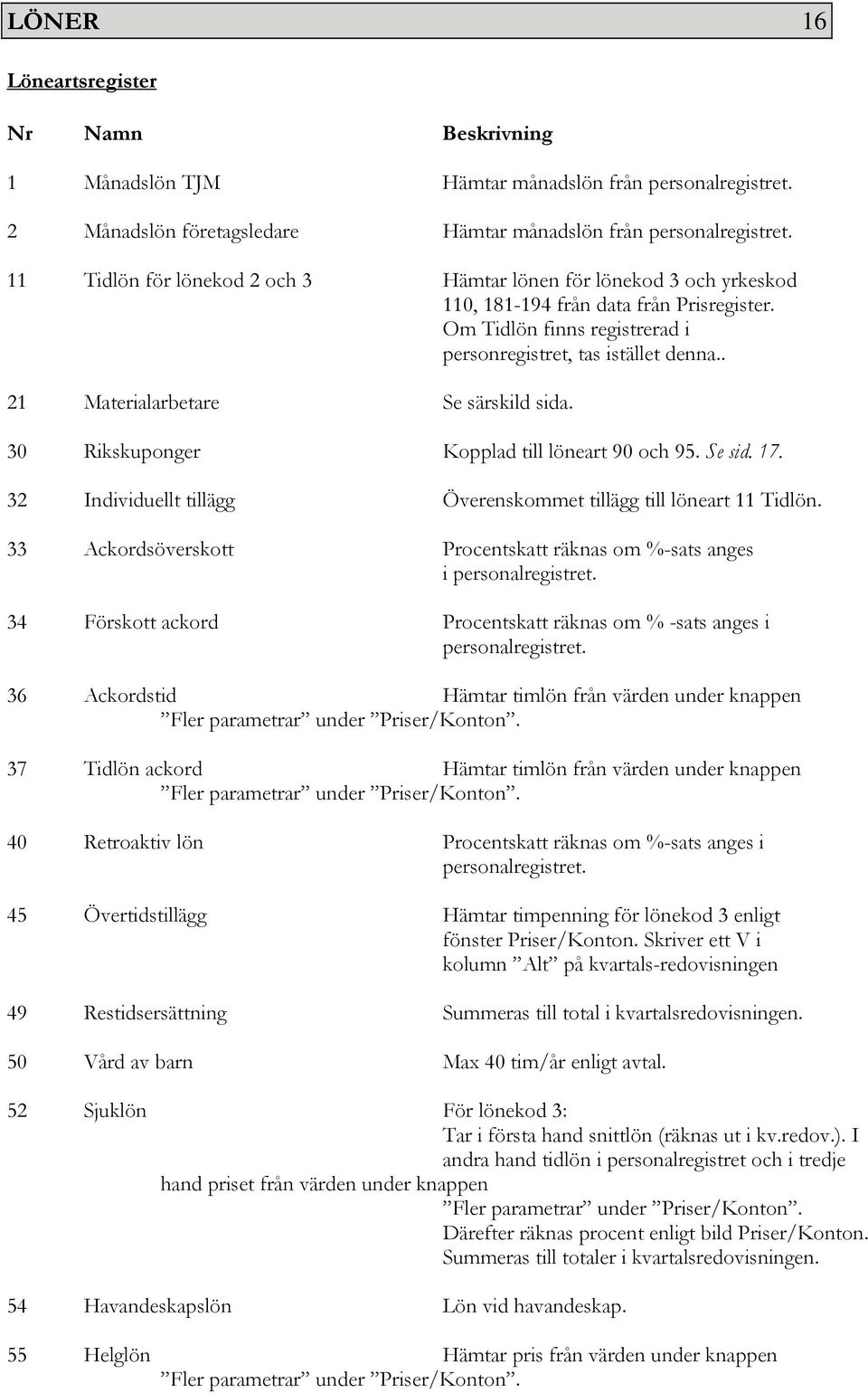 . 21 Materialarbetare Se särskild sida. 30 Rikskuponger Kopplad till löneart 90 och 95. Se sid. 17. 32 Individuellt tillägg Överenskommet tillägg till löneart 11 Tidlön.