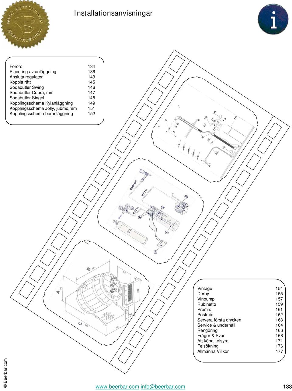 Kopplingsschema baranläggning 152 Vintage 154 Derby 155 Vinpump 157 Rubinetto 159 Premix 161 Postmix 162 Servera första
