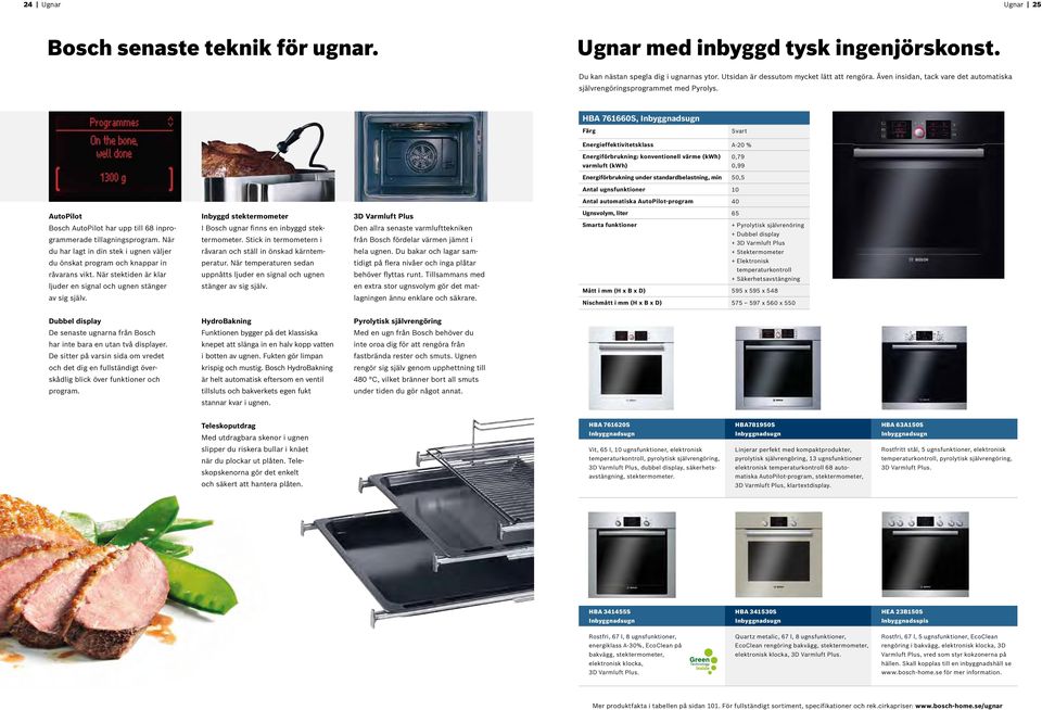 HBA 761660S, Inbyggnadsugn Färg Svart Energieffektivitetsklass A-20 % zx<zx< <zx Energiförbrukning: konventionell värme (kwh) 0,79 varmluft (kwh) 0,99 Energiförbrukning under standardbelastning, min