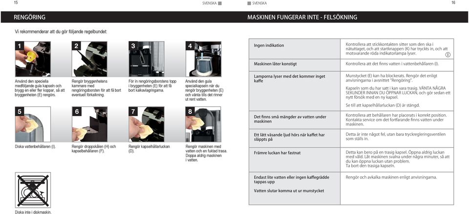 Använd den speciella medföljande gula kapseln och brygg en eller fler koppar, så att bryggenheten (E) rengörs.