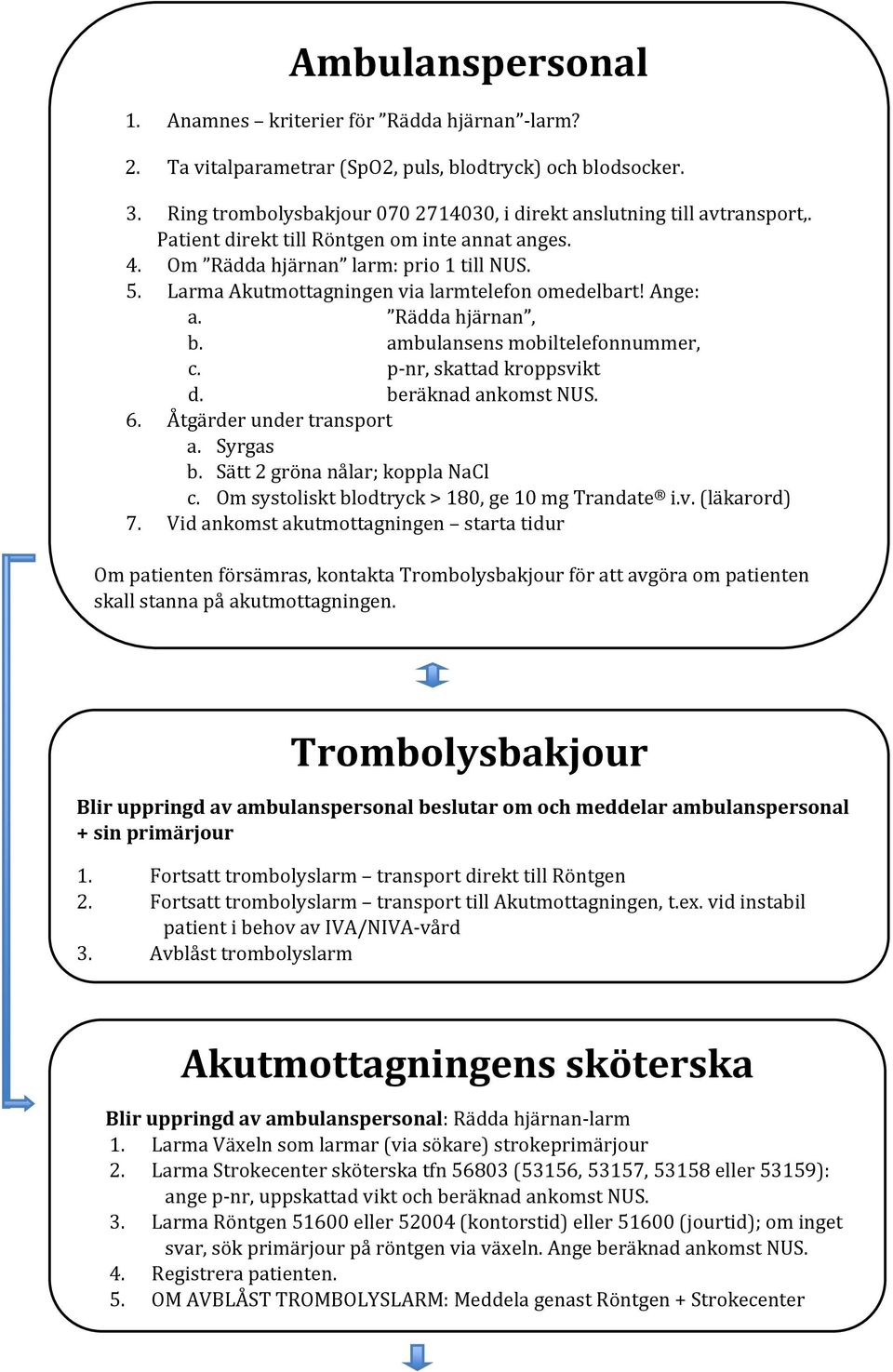Larma Akutmottagningen via larmtelefon omedelbart! Ange: a. Rädda hjärnan, b. ambulansens mobiltelefonnummer, c. p- nr, skattad kroppsvikt d. beräknad ankomst NUS. 6. Åtgärder under transport a.