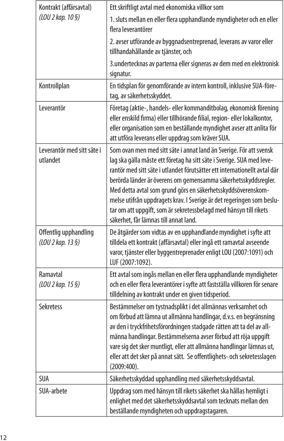 avser utförande av byggnadsentreprenad, leverans av varor eller tillhandahållande av tjänster, och 3.undertecknas av parterna eller signeras av dem med en elektronisk signatur.