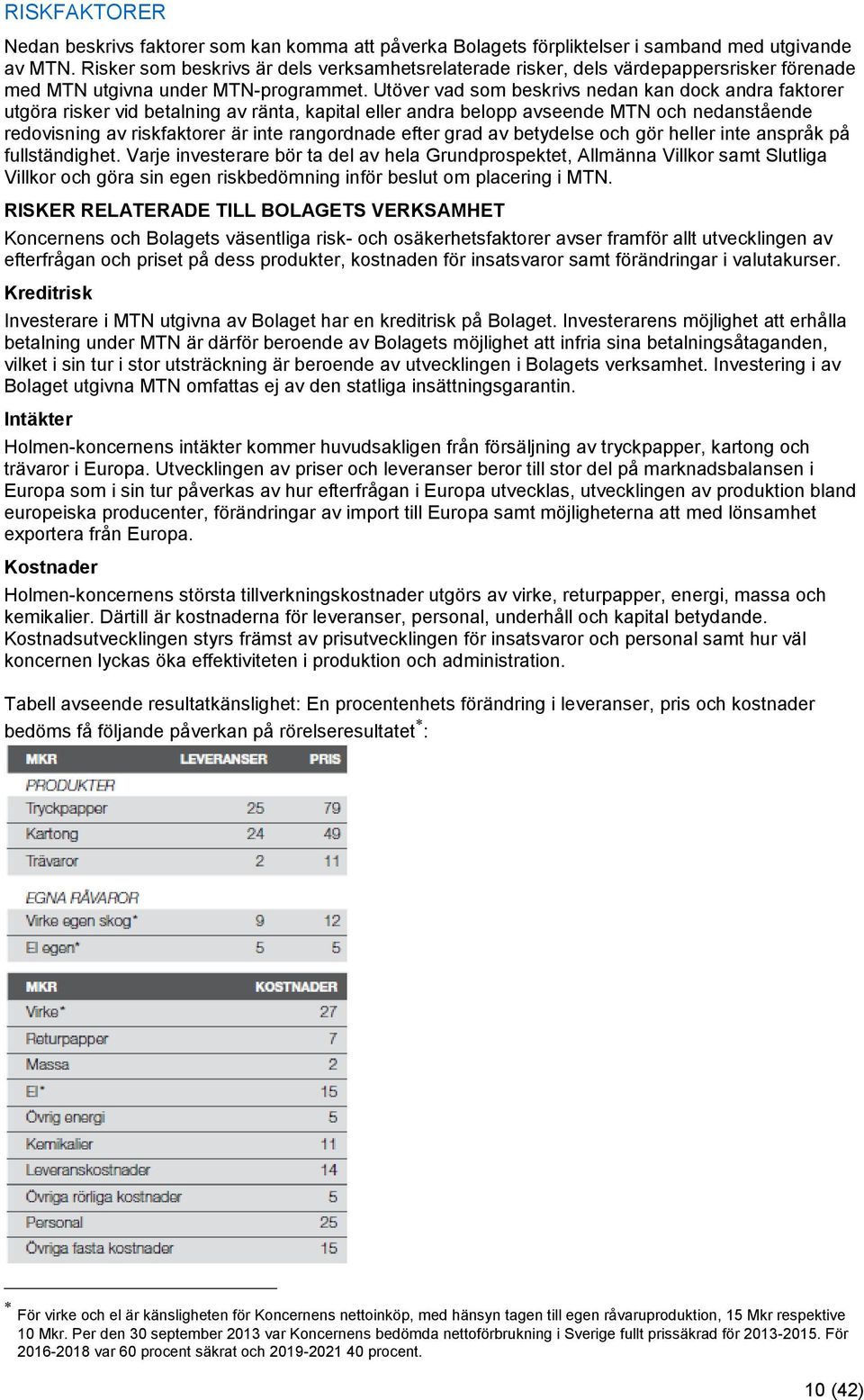 Utöver vad som beskrivs nedan kan dock andra faktorer utgöra risker vid betalning av ränta, kapital eller andra belopp avseende MTN och nedanstående redovisning av riskfaktorer är inte rangordnade