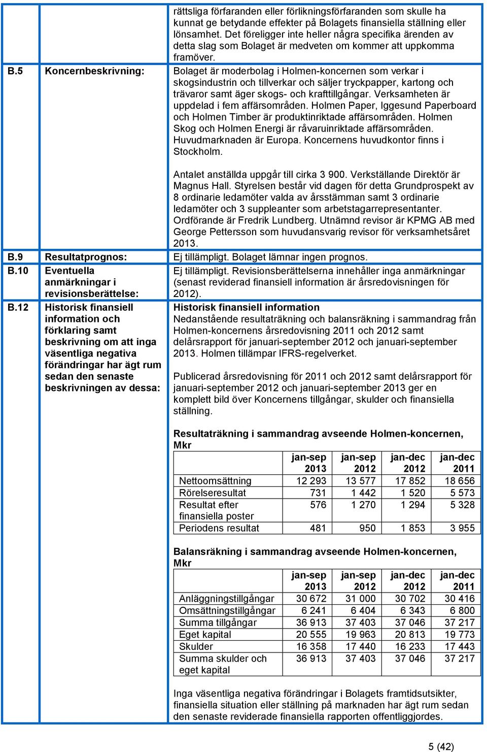 laget är medveten om kommer att uppkomma framöver. B.