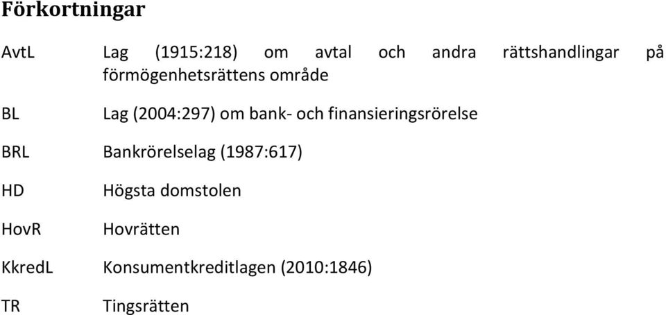 bank- och finansieringsrörelse BRL Bankrörelselag (1987:617) HD