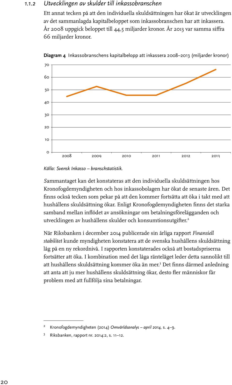 Diagram 4 Inkassobranschens kapitalbelopp att inkassera 2008 2013 (miljarder kronor) 70 60 50 40 30 20 10 0 2008 2009 2010 2011 2012 2013 Källa: Svensk Inkasso branschstatistik.