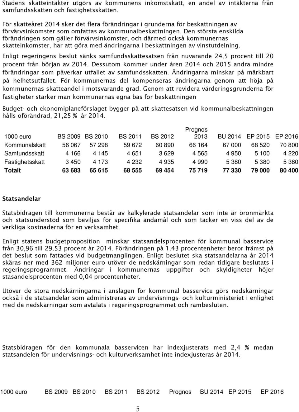 Den största enskilda förändringen som gäller förvärvsinkomster, och därmed också kommunernas skatteinkomster, har att göra med ändringarna i beskattningen av vinstutdelning.