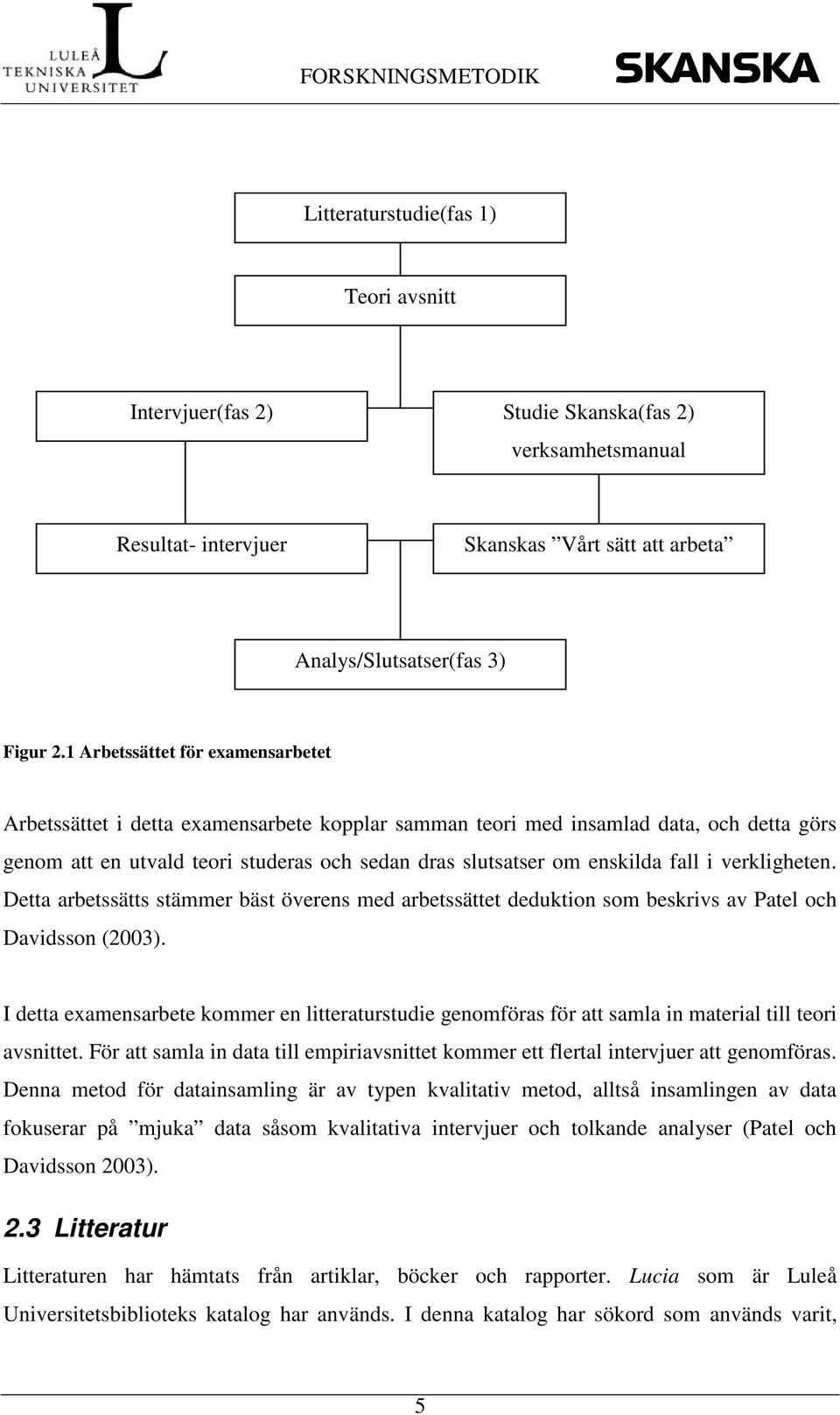 fall i verkligheten. Detta arbetssätts stämmer bäst överens med arbetssättet deduktion som beskrivs av Patel och Davidsson (2003).