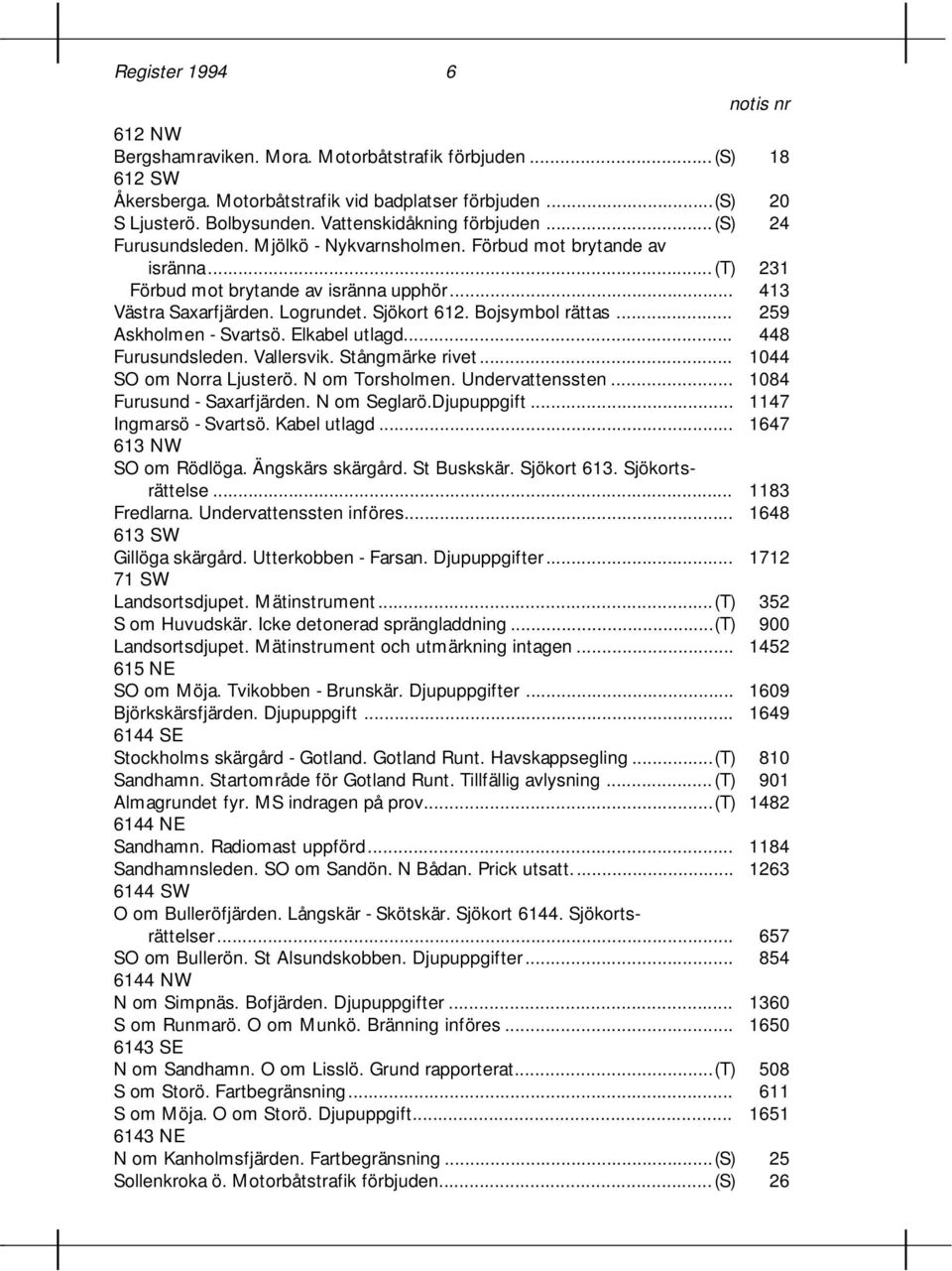 Sjökort 612. Bojsymbol rättas... 259 Askholmen - Svartsö. Elkabel utlagd... 448 Furusundsleden. Vallersvik. Stångmärke rivet... 1044 SO om Norra Ljusterö. N om Torsholmen. Undervattenssten.