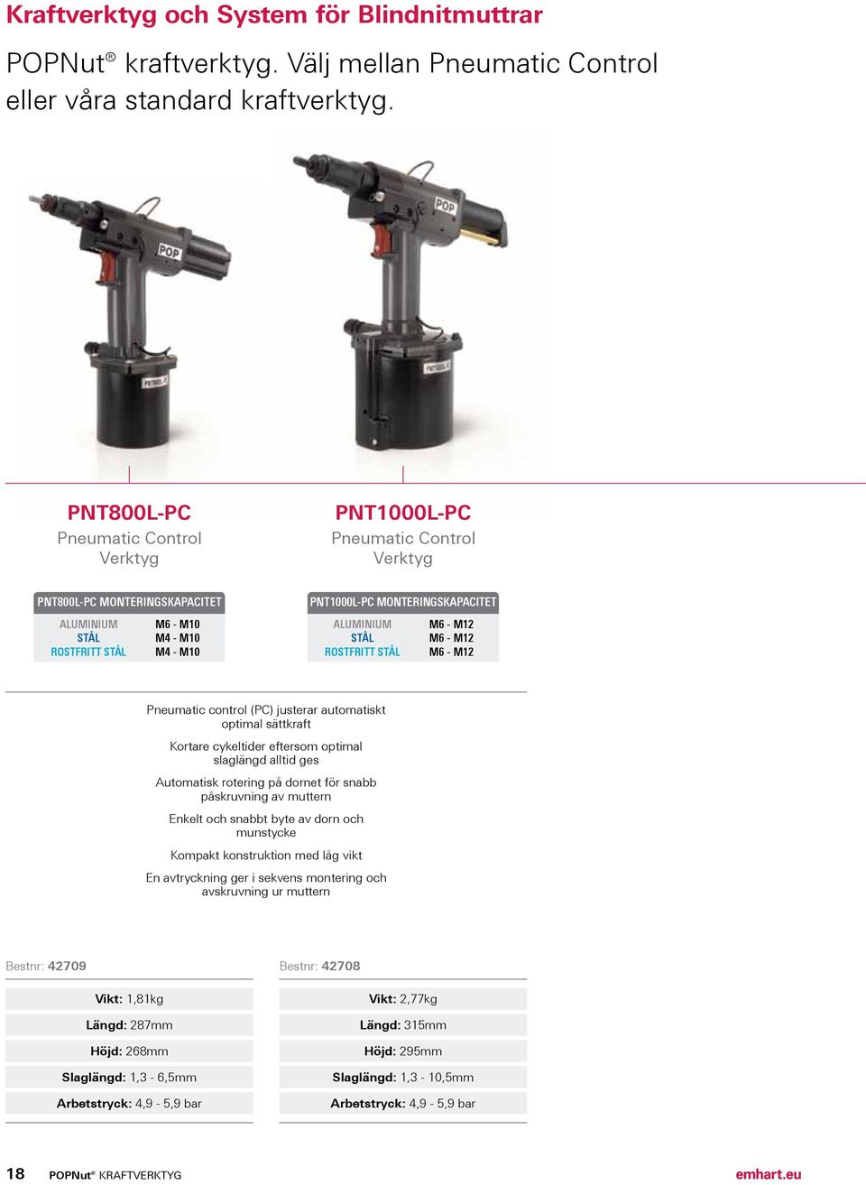 ALUMINIUM M6 - M12 STÅL M6 - M12 ROSTFRITT STÅL M6 - M12 Pneumatic control (PC) justerar automatiskt optimal sättkraft Kortare cykeltider eftersom optimal slaglängd alltid ges Automatisk rotering på