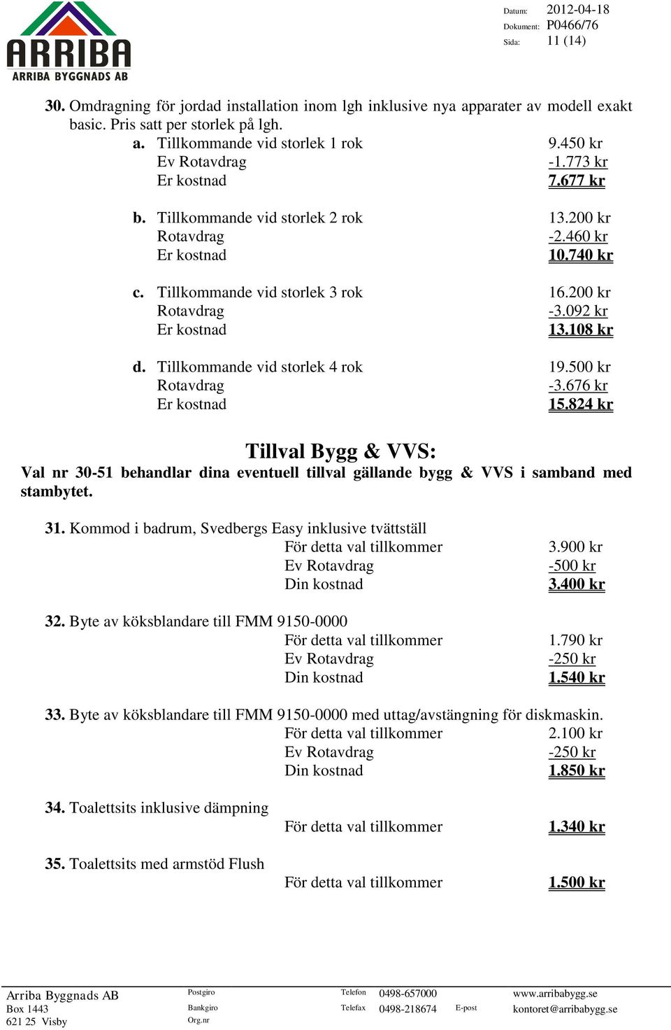 500 kr Rotavdrag -3.676 kr 15.824 kr Tillval Bygg & VVS: Val nr 30-51 behandlar dina eventuell tillval gällande bygg & VVS i samband med stambytet. 31.