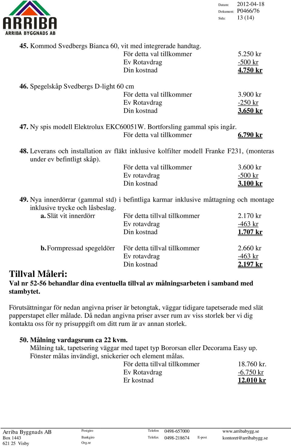 600 kr Ev rotavdrag -500 kr 3.100 kr 49. Nya innerdörrar (gammal std) i befintliga karmar inklusive måttagning och montage inklusive trycke och låsbeslag. a. Slät vit innerdörr 2.