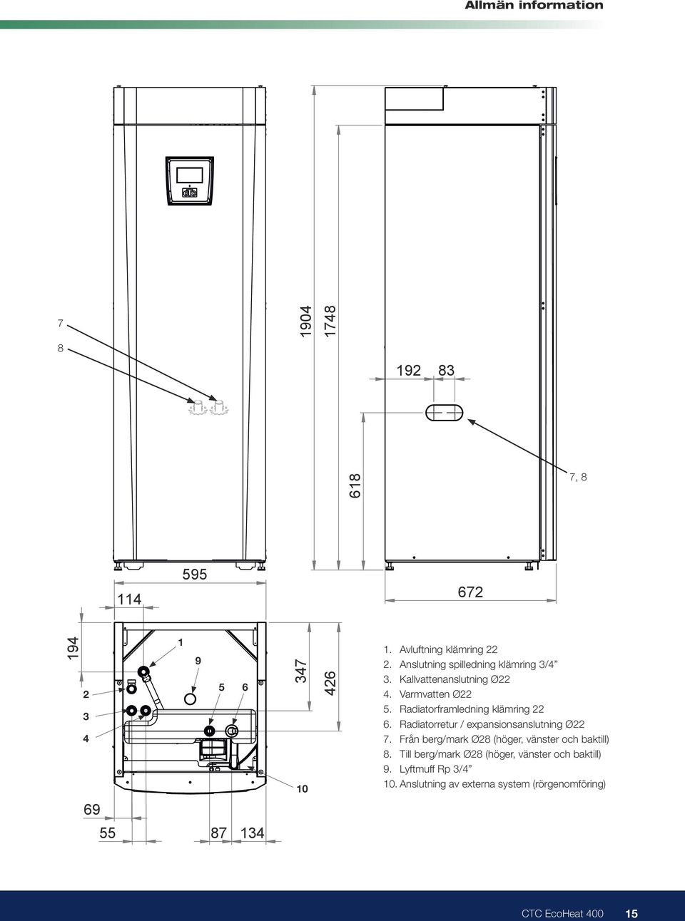 Anslutning spilledning klämring 3/4 3. Kallvattenanslutning Ø22 4. Varmvatten Ø22 5. Radiatorframledning klämring 22 6.