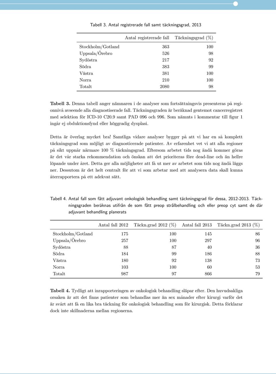 98  Denna tabell anger nämnaren i de analyser som fortsättningsvis presenteras på regionnivå avseende alla diagnostiserade fall.