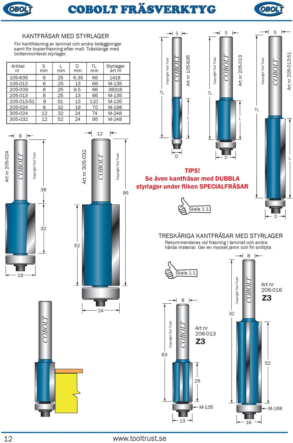 32 24 74 M-24 305-032 52 24 95 M-24 105-635 T T 205-013 T 205-013-51 205-024 3 305-032 95 TIP e även kantfräsar med UBBA styrlager under fliken PECIARÄAR 32 52