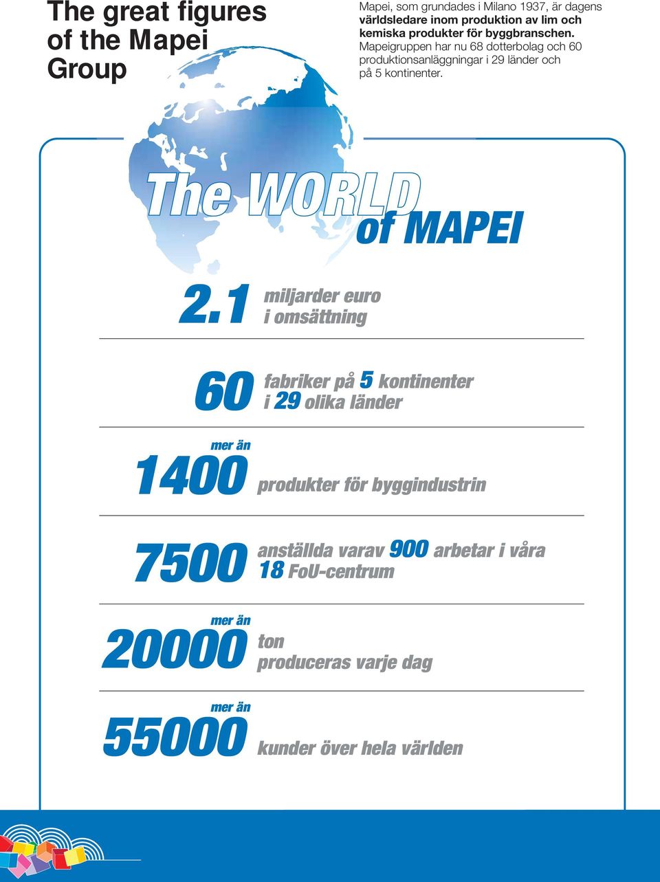 The WORLD of MAPEI 2.