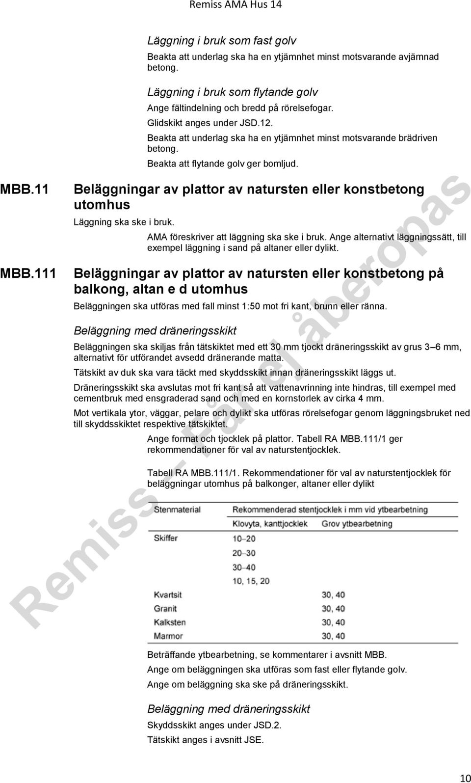 Beläggningar av plattor av natursten eller konstbetong utomhus Läggning ska ske i bruk. AMA föreskriver att läggning ska ske i bruk.