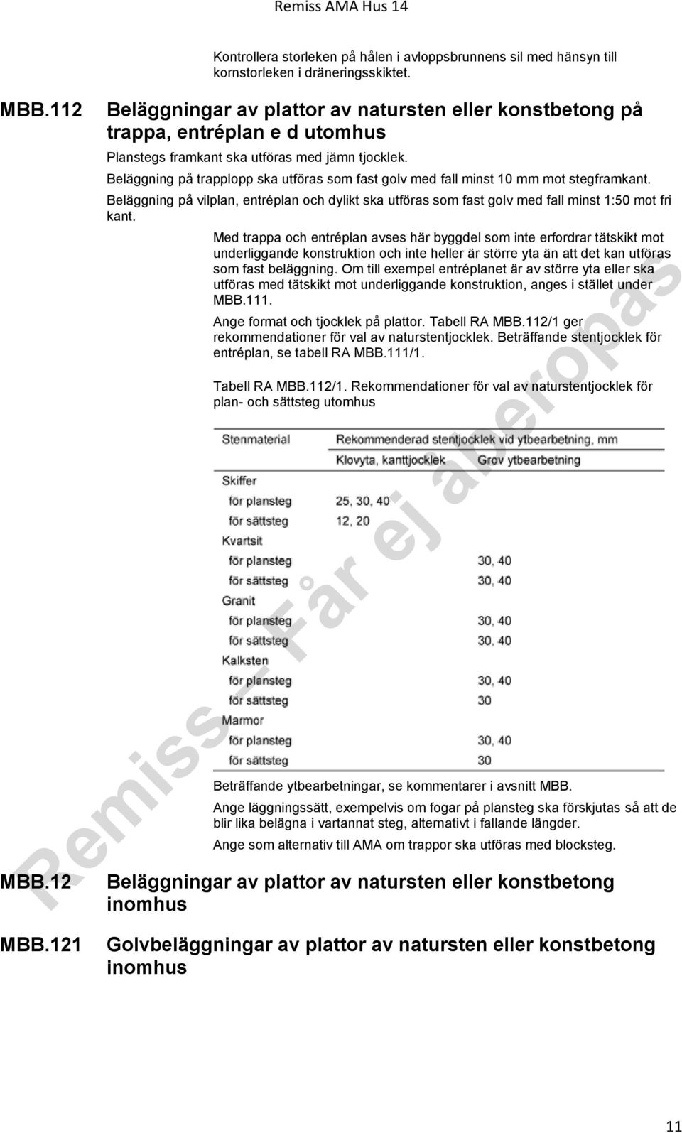 Beläggning på trapplopp ska utföras som fast golv med fall minst 10 mm mot stegframkant. Beläggning på vilplan, entréplan och dylikt ska utföras som fast golv med fall minst 1:50 mot fri kant.