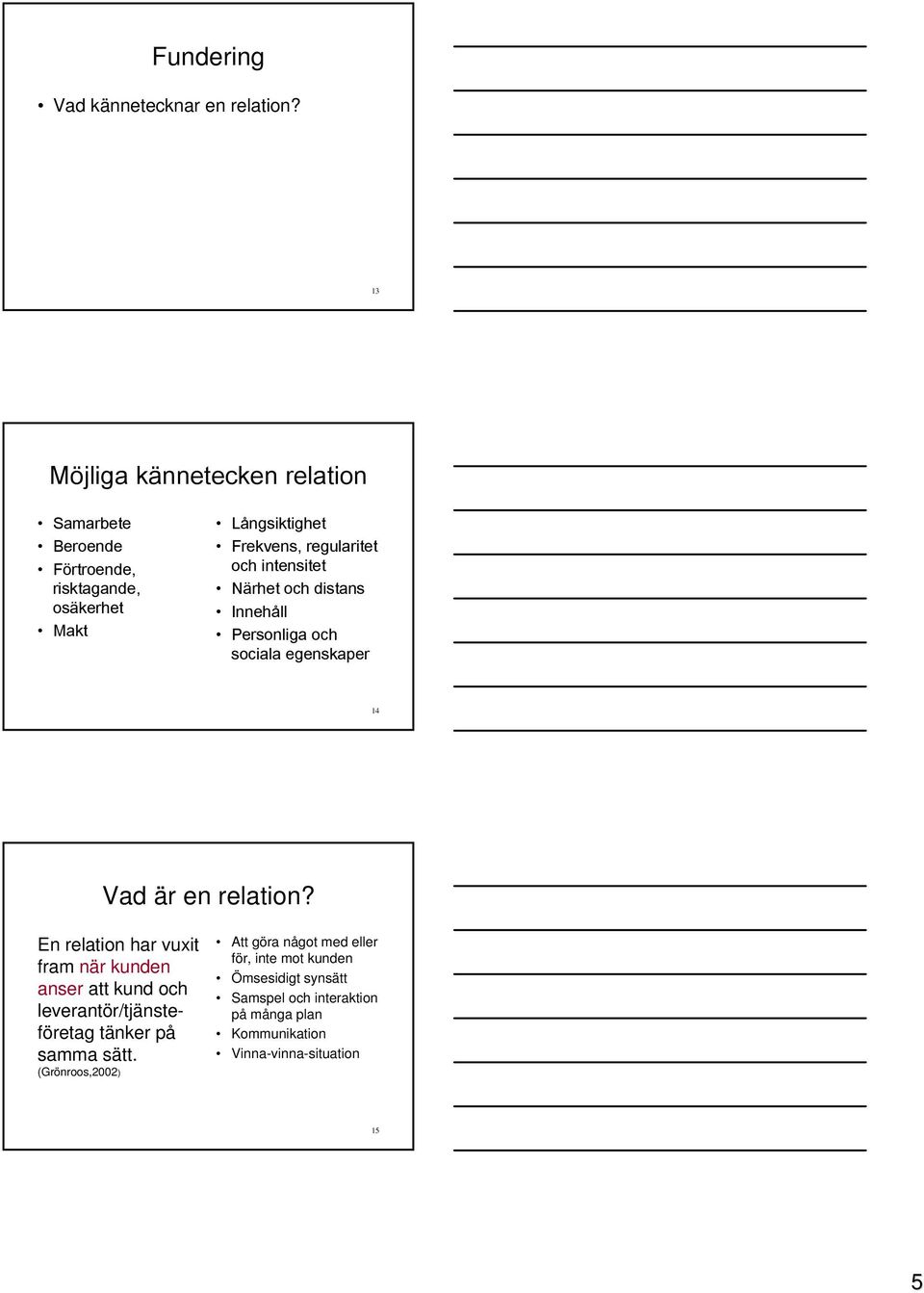 intensitet Närhet och distans Innehåll Personliga och sociala egenskaper 14 Vad är en relation?