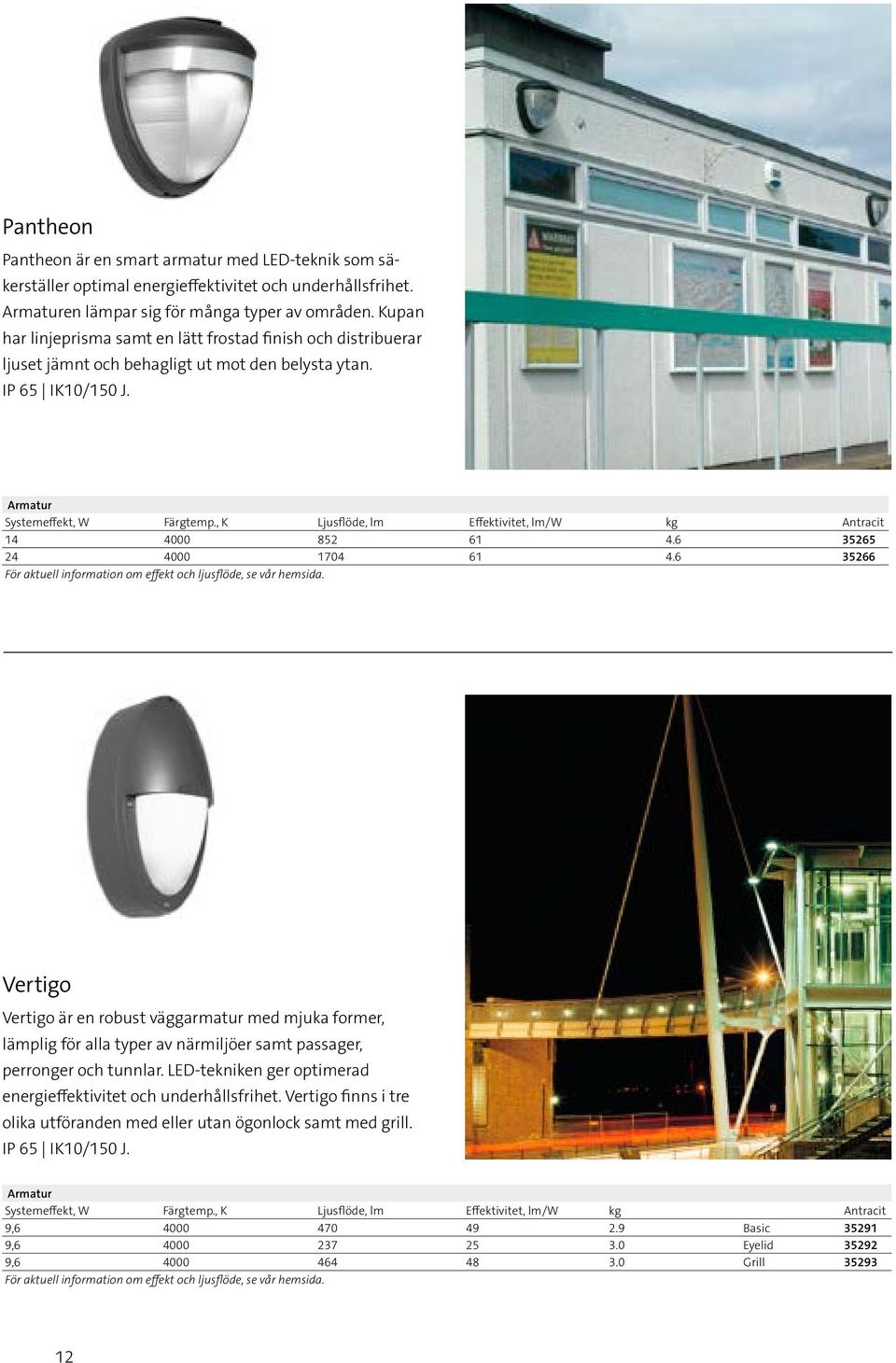 , K Ljusflöde, lm Effektivitet, lm/w kg Antracit 14 4000 852 61 4.6 35265 24 4000 1704 61 4.