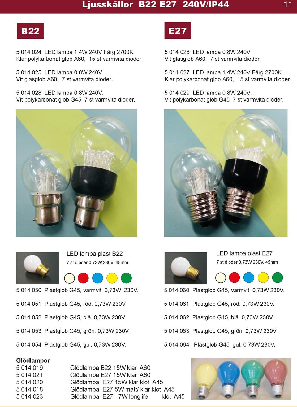 5 014 026 LED lampa 0,8W 240V Vit glasglob A60, 7 st varmvita dioder. 5 014 027 LED lampa 1,4W 240V Färg 2700K. Klar polykarbonat glob A60, 15 st varmvita dioder. 5 014 029 LED lampa 0,8W 240V.