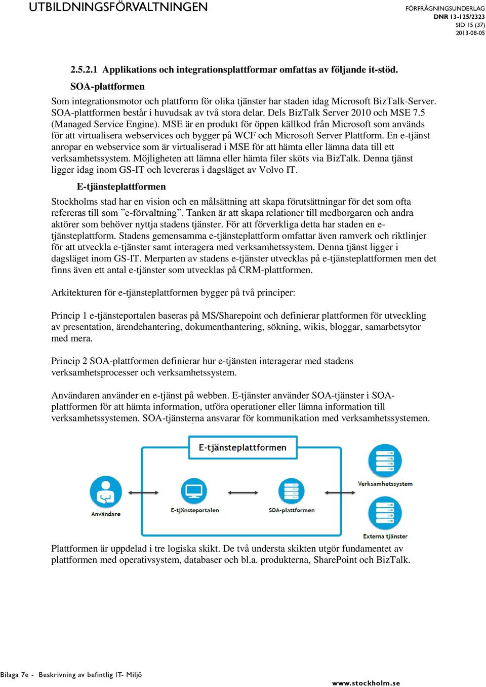 Dels BizTalk Server 2010 och MSE 7.5 (Managed Service Engine).