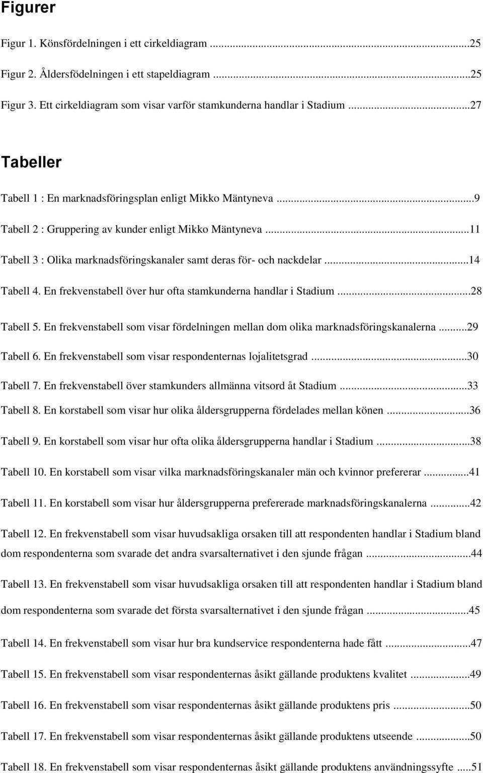 ..11 Tabell 3 : Olika marknadsföringskanaler samt deras för- och nackdelar...14 Tabell 4. En frekvenstabell över hur ofta stamkunderna handlar i Stadium...28 Tabell 5.