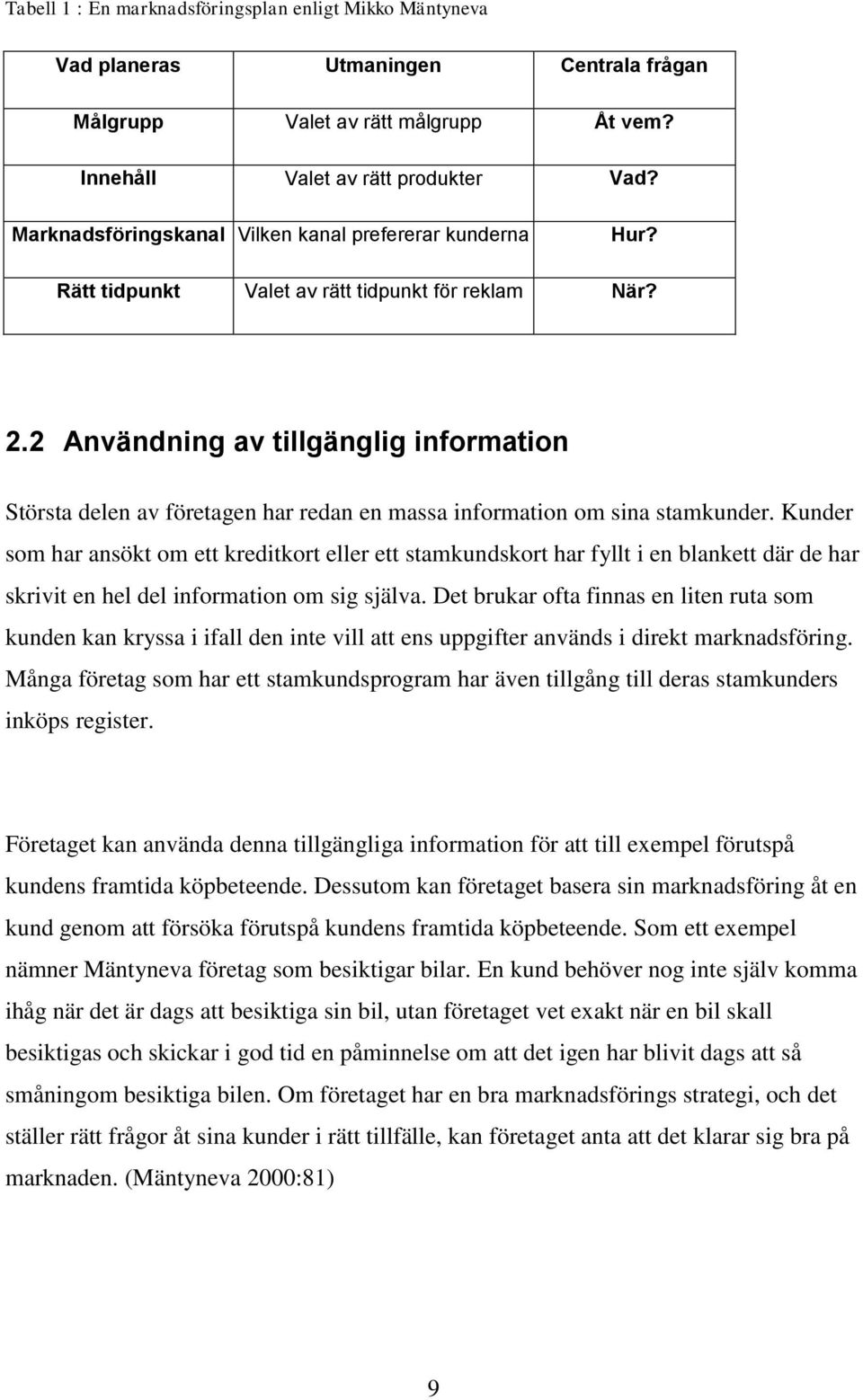 2 Användning av tillgänglig information Största delen av företagen har redan en massa information om sina stamkunder.