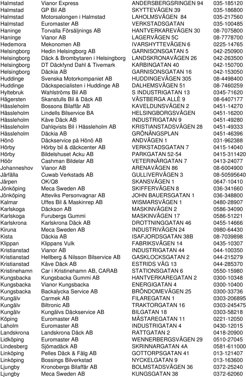 AB GARNISONSGATAN 5 042-250900 Helsingborg Däck & Brombytaren i Helsingborg LANDSKRONAVÄGEN 26 042-263500 Helsingborg DT Däckfynd Dahl & Tivemark KARBINGATAN 40 042-150700 Helsingborg Däckia AB