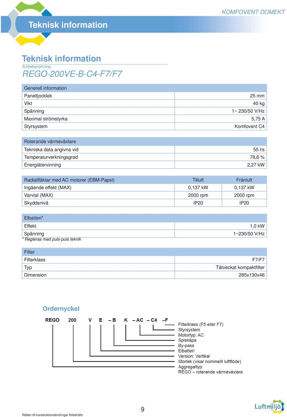 med AC motorer (EBM-Papst) Tilluft Frånluft Ingående effekt (MAX) 0,137 kw 0,137 kw Varvtal (MAX) 2000 rpm 2000 rpm Skyddsnivå IP20 IP20 Elbatteri* Effekt Spänning * Regleras