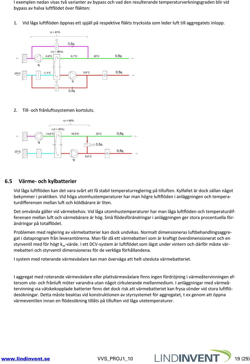 5 Värme- och kylbatterier Vid låga luftflöden kan det vara svårt att få stabil temperaturreglering på tilluften. Kylfallet är dock sällan något bekymmer i praktiken.