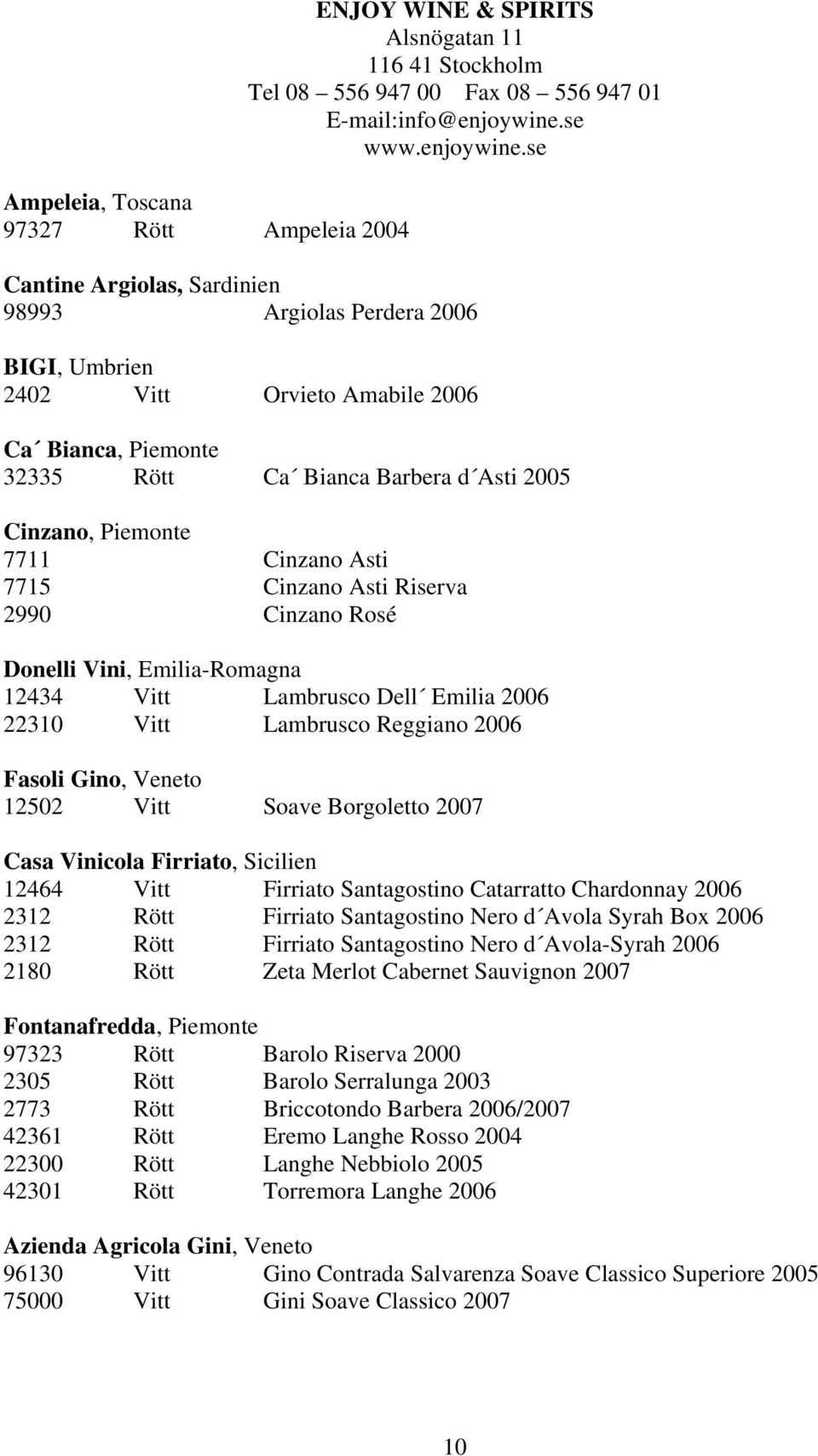 se Cantine Argiolas, Sardinien 98993 Argiolas Perdera 2006 BIGI, Umbrien 2402 Vitt Orvieto Amabile 2006 Ca Bianca, Piemonte 32335 Rött Ca Bianca Barbera d Asti 2005 Cinzano, Piemonte 7711 Cinzano