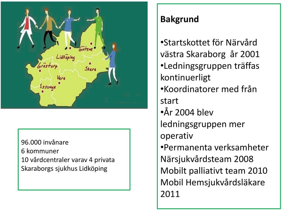Startskottet för Närvård västra Skaraborg år 2001 Ledningsgruppen träffas kontinuerligt
