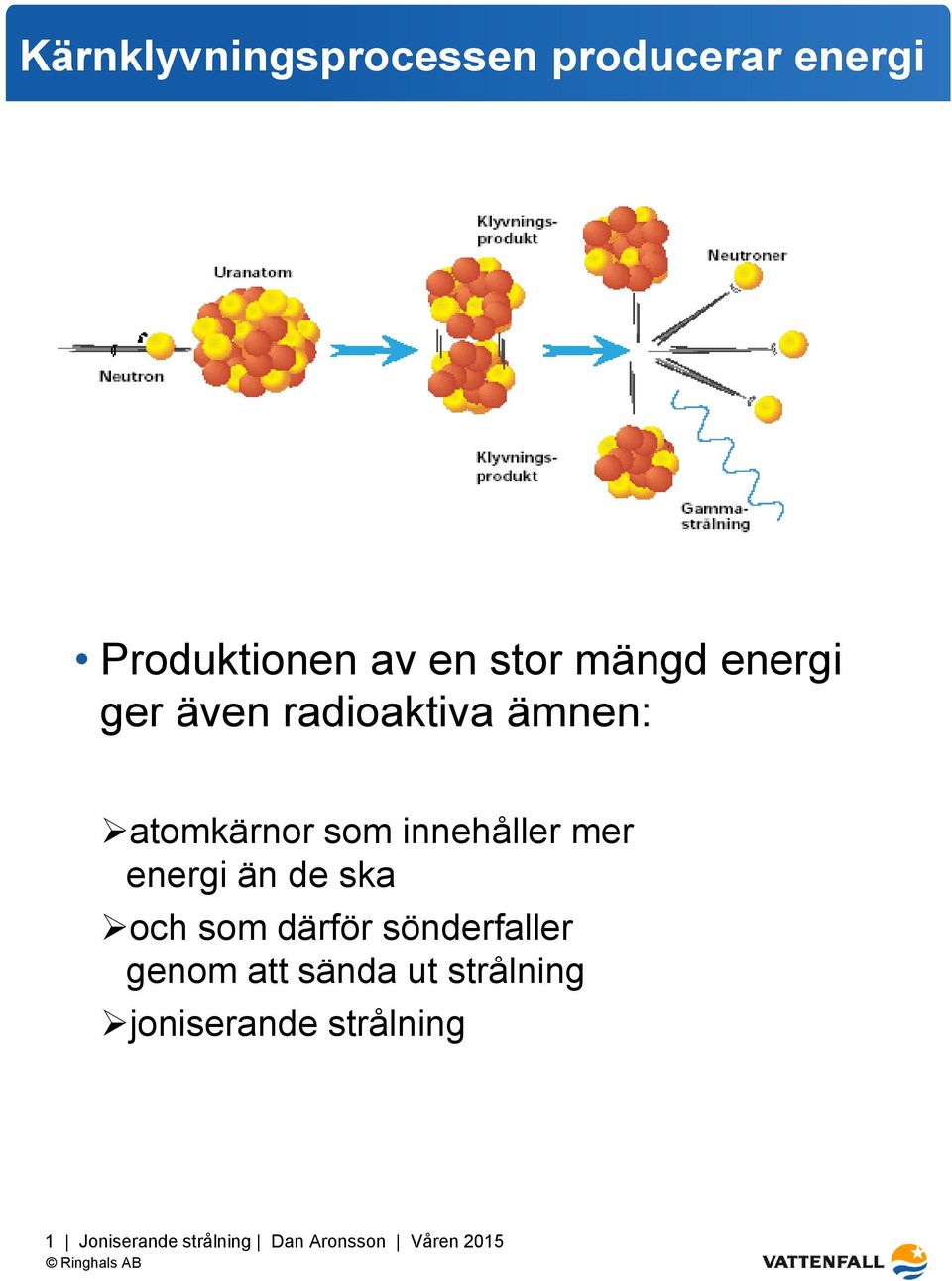 atomkärnor som innehåller mer energi än de ska och som