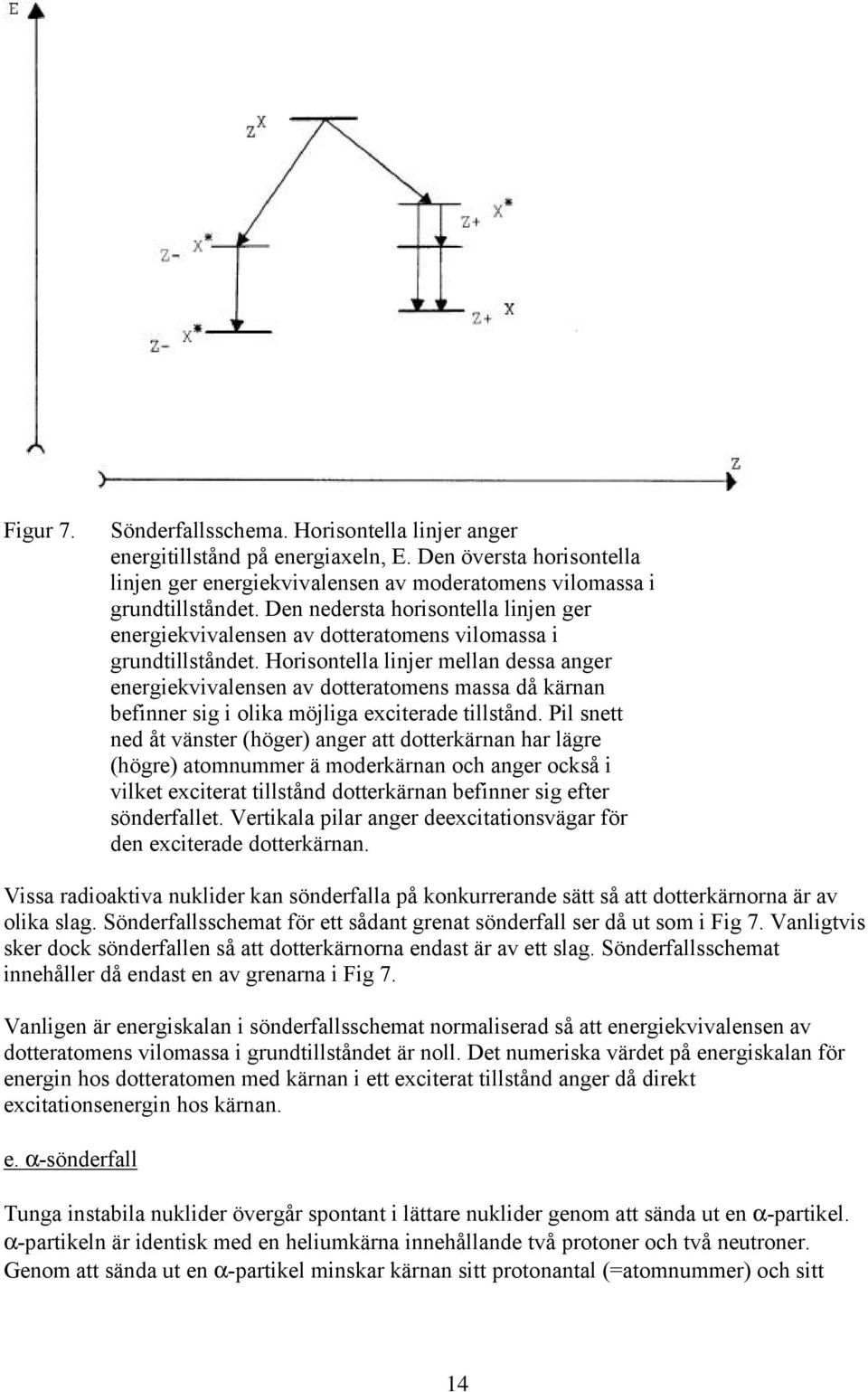 Horisontella linjer mellan dessa anger energiekvivalensen av dotteratomens massa då kärnan befinner sig i olika möjliga exciterade tillstånd.