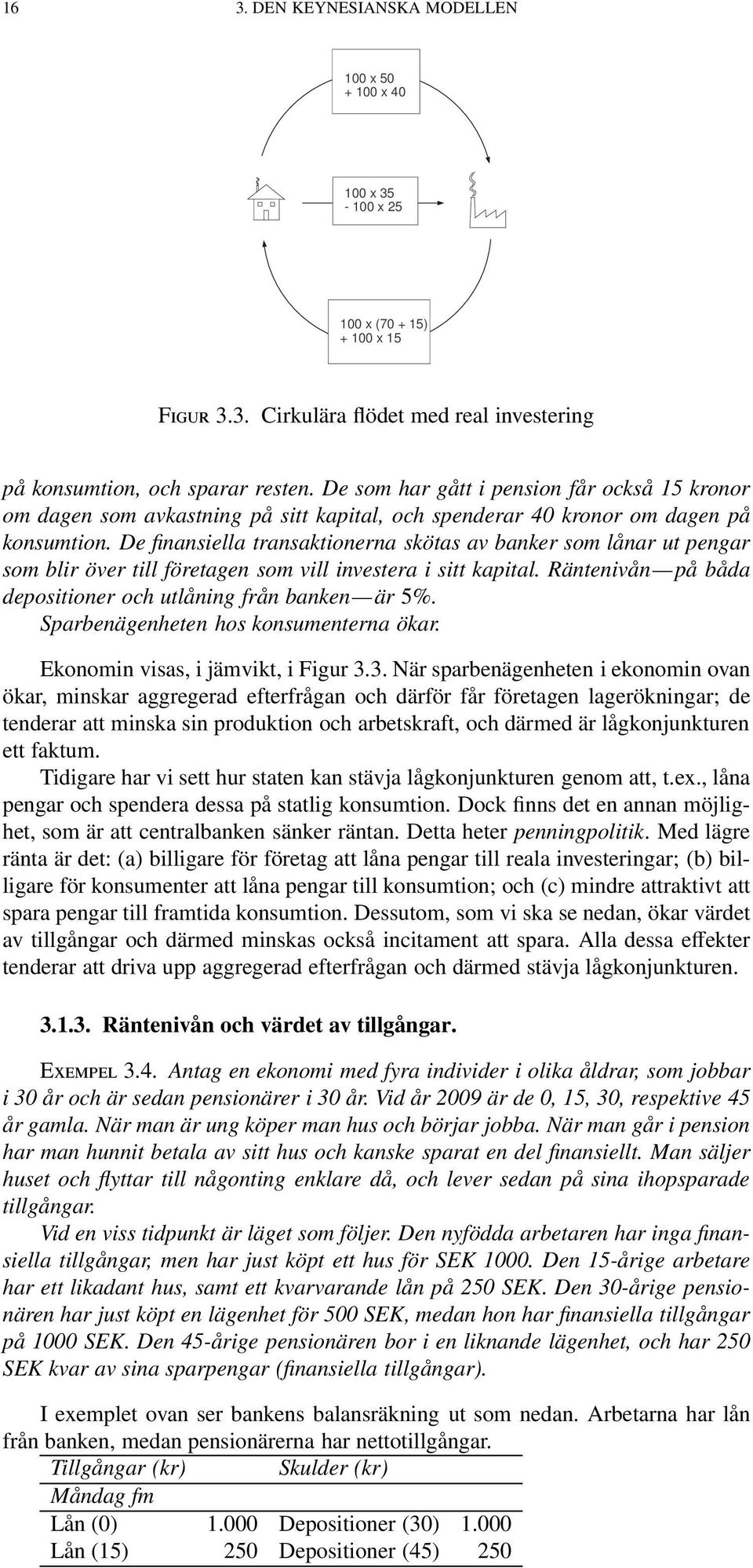 De finansiella transaktionerna skötas av banker som lånar ut pengar som blir över till företagen som vill investera i sitt kapital. Räntenivån på båda depositioner och utlåning från banken är 5%.